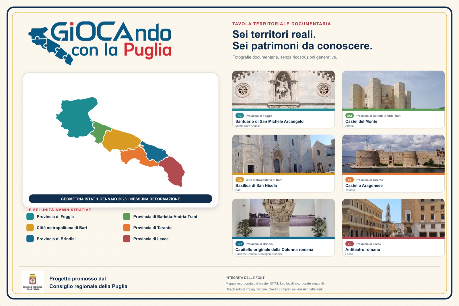 La tavola territoriale documentaria: mappa ISTAT delle sei province a colori e sei schede fotografiche dei monumenti, una per provincia.